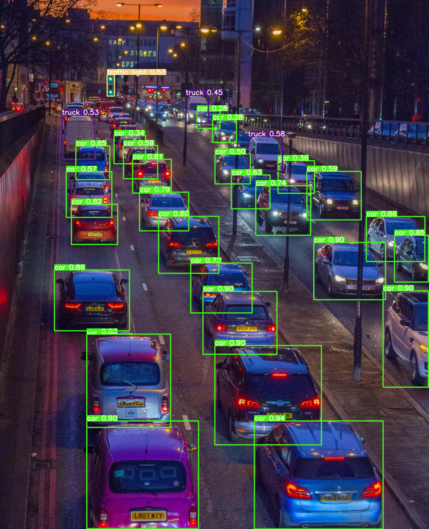 AI Video Analytics